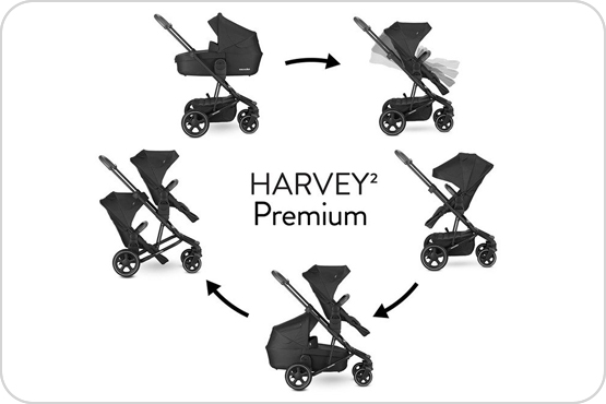 Easywalker Harvey 2 Premium Wózek spacerowy