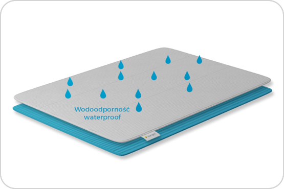 AVAX BABY Wodoodporny podkład higieniczny na materac 120/60 cm Frotte