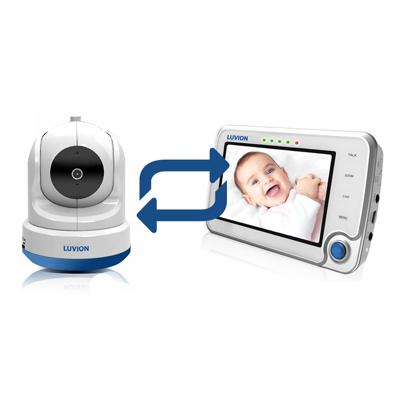 Luvion Supreme Connect 2-way communication