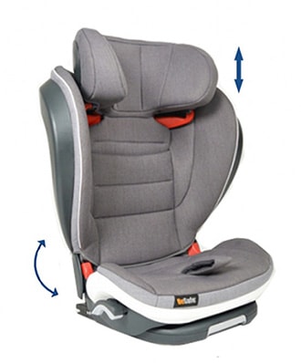 BeSafe iZi Flex i-Size 