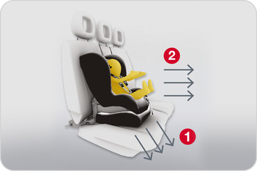 Britax Romer Flex i-Sense Baza do fotelika samochodowego Baby-Safe iSense i Dualfix iSense