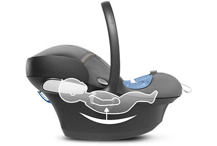 Cybex Aton M i-Size Fotelik samochodowy 0-13 kg Wkładka dla noworodka