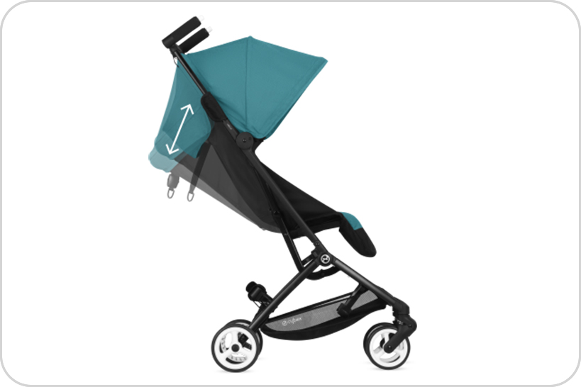 Cybex Libelle Wózek spacerowy