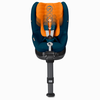 Cybex Sirona M2 i-Size 