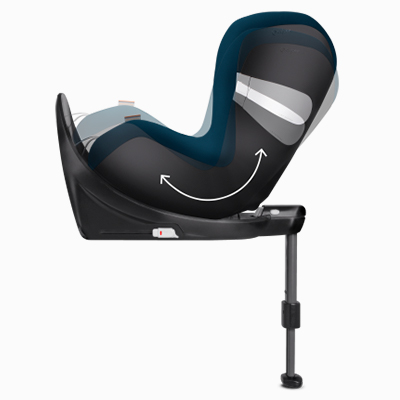 Cybex Sirona M2 i-Size 