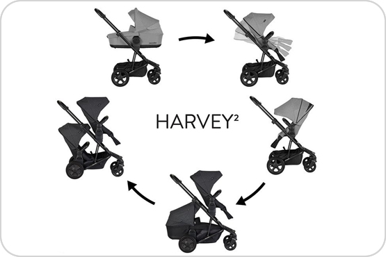 Easywalker Harvey 2 Wózek spacerowy