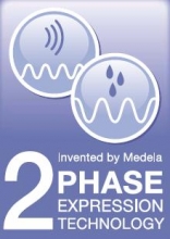 Medela swing+calma fazy