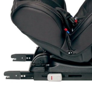 Play Scouter Fix ISOFIX