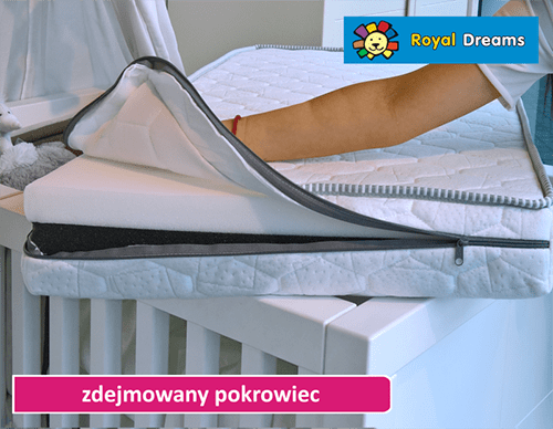 Fiki Miki ODEO+ Pokrowiec