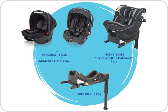 Graco IsoFamily Baza do Fotelika Snugessential