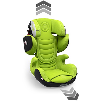 Kiddy Cruserfix 3 Regulacja 