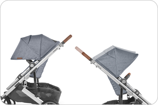 UPPAbaby Cruz 2 Wózek spacerowy