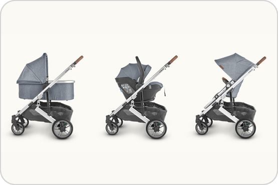 UPPAbaby Cruz 2 Wózek spacerowy