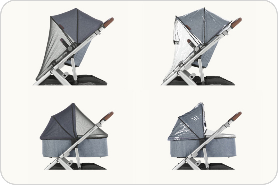 UPPAbaby Vista 2 Wózek wielofunkcyjny